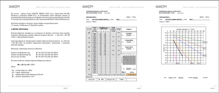 problem report forms